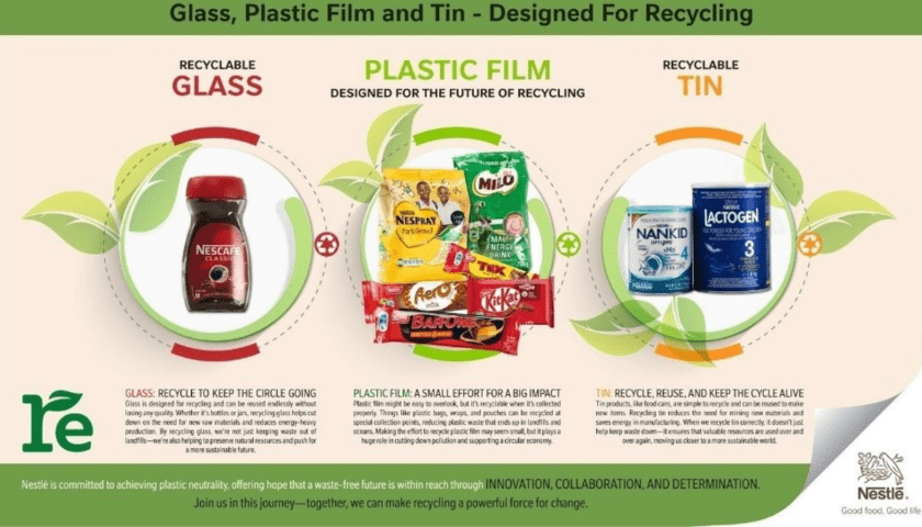 Thumbnail for Nestlé unveils new recyclable packaging to advance sustainability